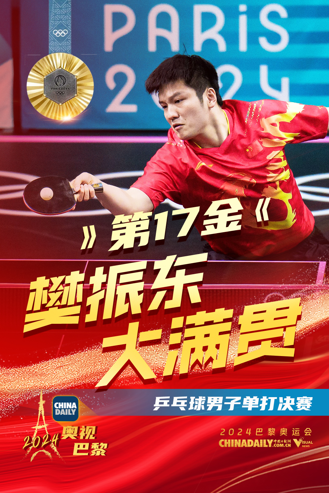 关于中国乒乓球队爆冷日本乒乓球队，樊振东关键制胜的信息