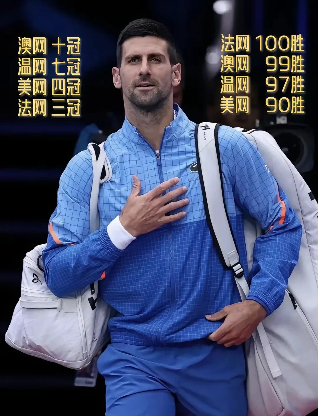 关于英国网球队完胜世界网球队，德约科维奇统治全场的信息