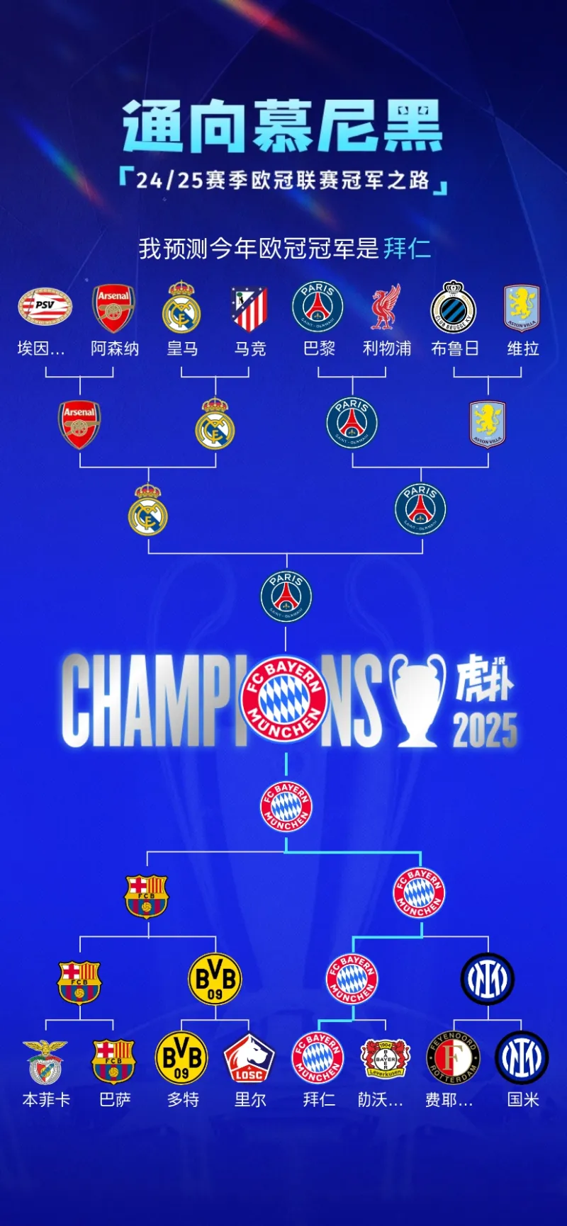 拜仁慕尼黑客场大胜，领跑积分榜的简单介绍