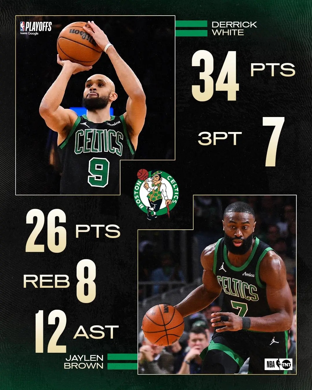 关于凯尔特人队拼尽全力，守住摇摆不定优势的信息