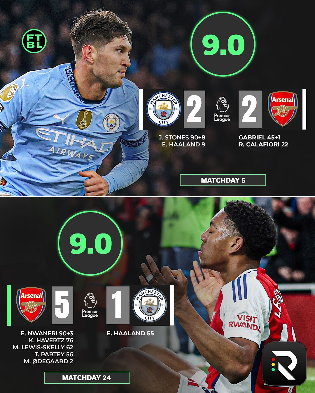 包含曼城客场击败南安普顿继续领跑英超积分榜的词条