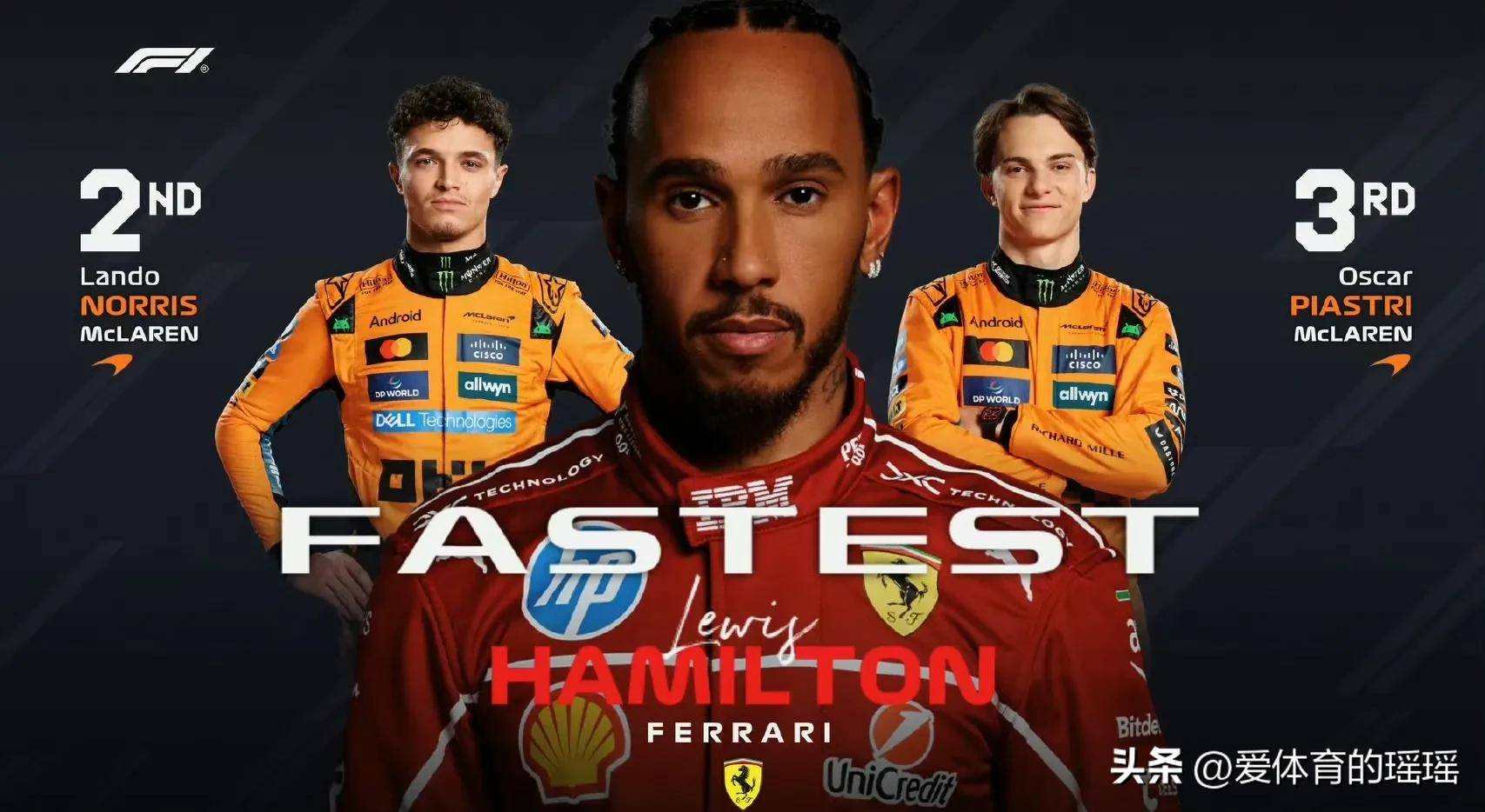 哈斯车队翻盘红牛二队，汉密尔顿扛起全队的简单介绍